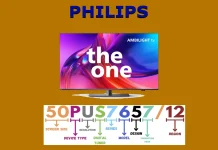 Номер на модела на телевизора PHILIPS, значение, обяснение