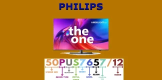Номер на модела на телевизора PHILIPS, значение, обяснение
